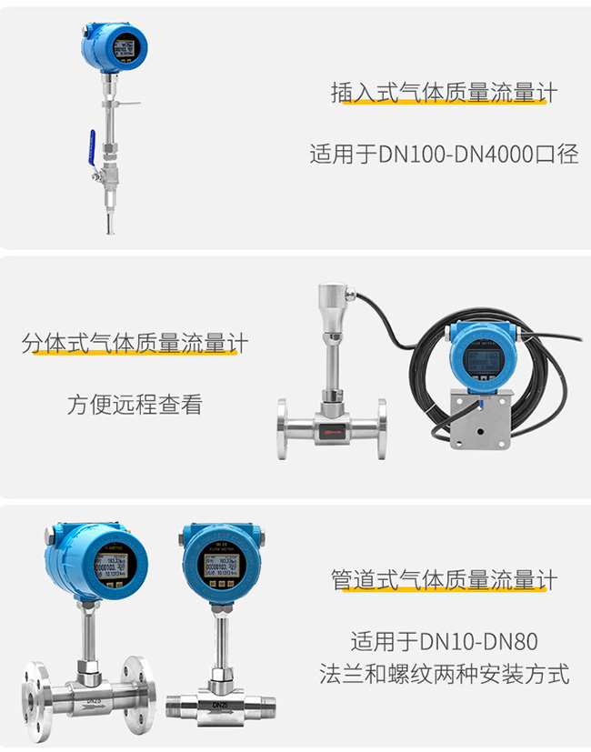 煙氣熱式流量計(jì)安裝方式分類(lèi)圖